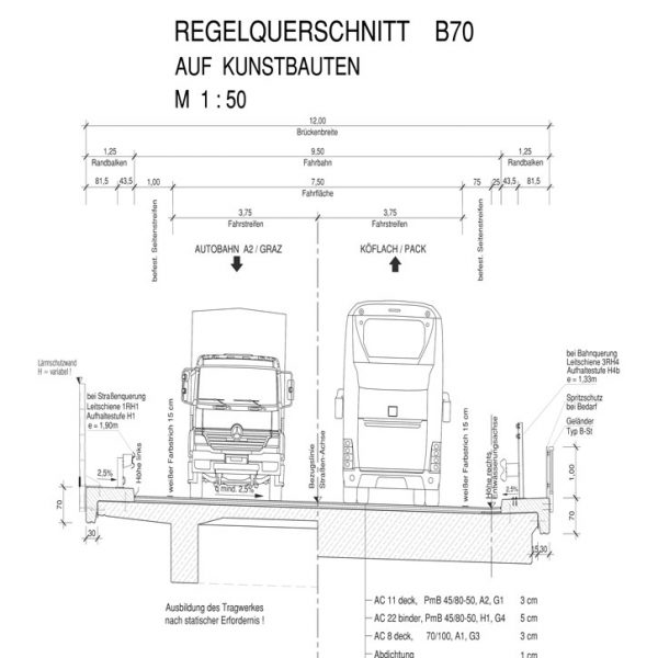 B70  PACKER STRASSE 5