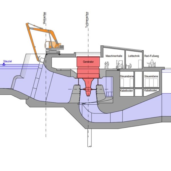 Eisner ZT GmbH ÖBA beim Bau des Kraftwerk Gratkorns Örtliche Bauaufsicht