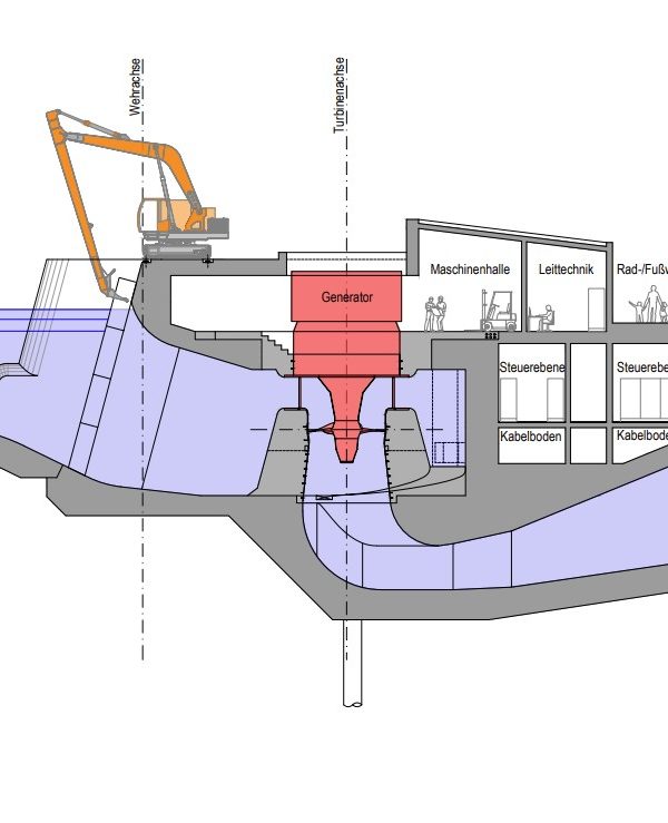 Eisner ZT GmbH ÖBA beim Bau des Kraftwerk Gratkorns Örtliche Bauaufsicht