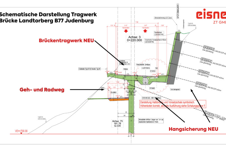 Staatspreis Ingenieurconsulting 2021 B77 Brücke Landtorberg - eine integrale Brückenkonstruktion